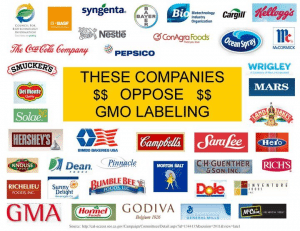 companys-who-oppose-gmos