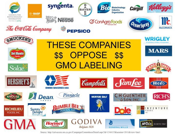 companys-who-oppose-gmos
