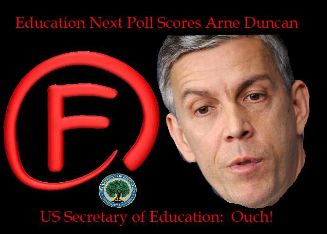 sdfp f for education