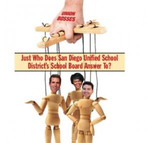 anti sdusd