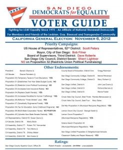 sdde endorsements