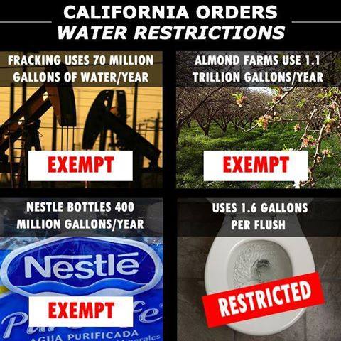 CA orders water restrictions