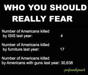 who you should fear
