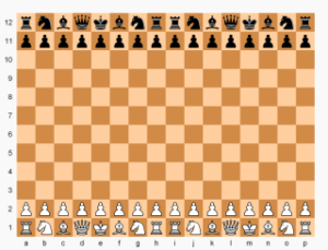 chess game chance