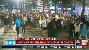 Resistance Agenda Anti-Trump Protests