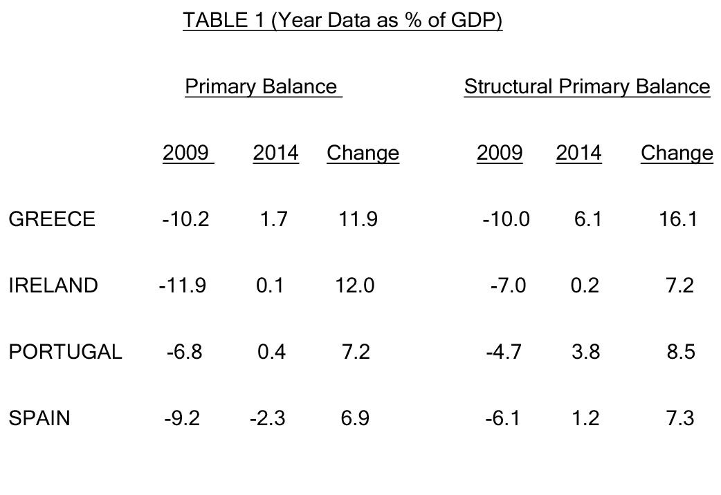 Greece S Solvency Problem More Dire Now Than Ever